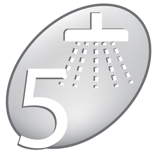 5 getti d'acqua